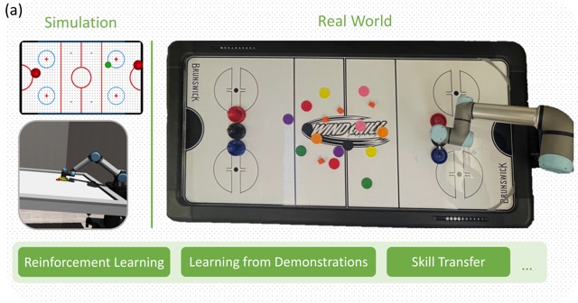 Robot Air Hockey